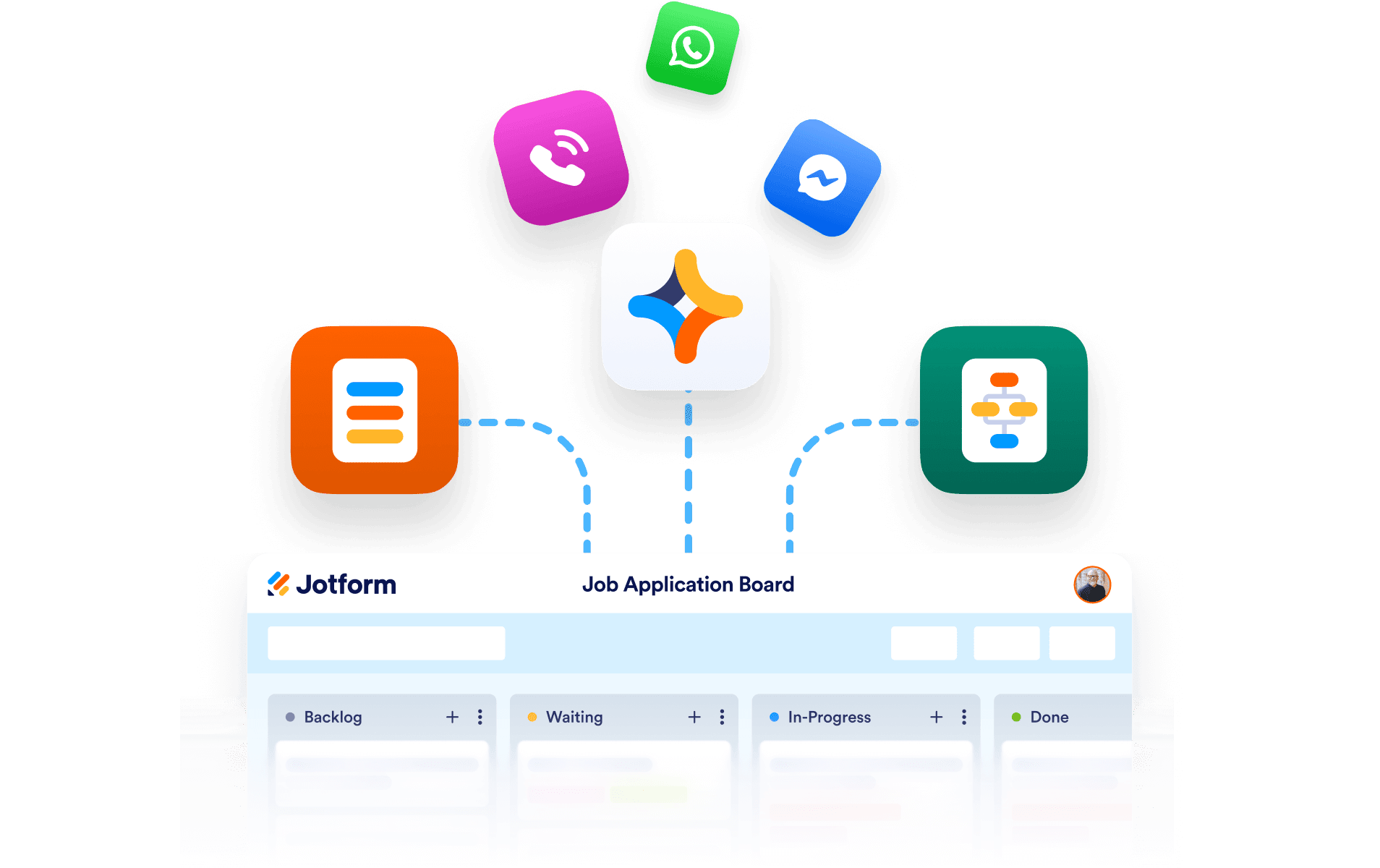 Automated task creation