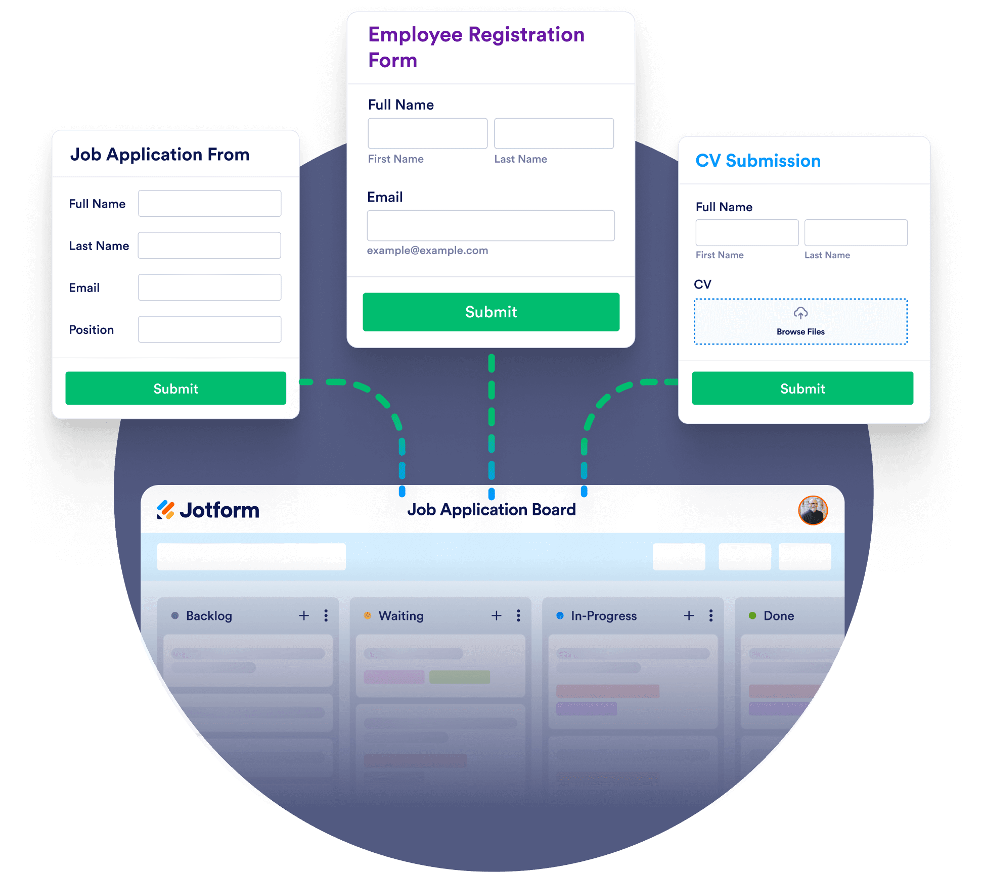 Automate task creation