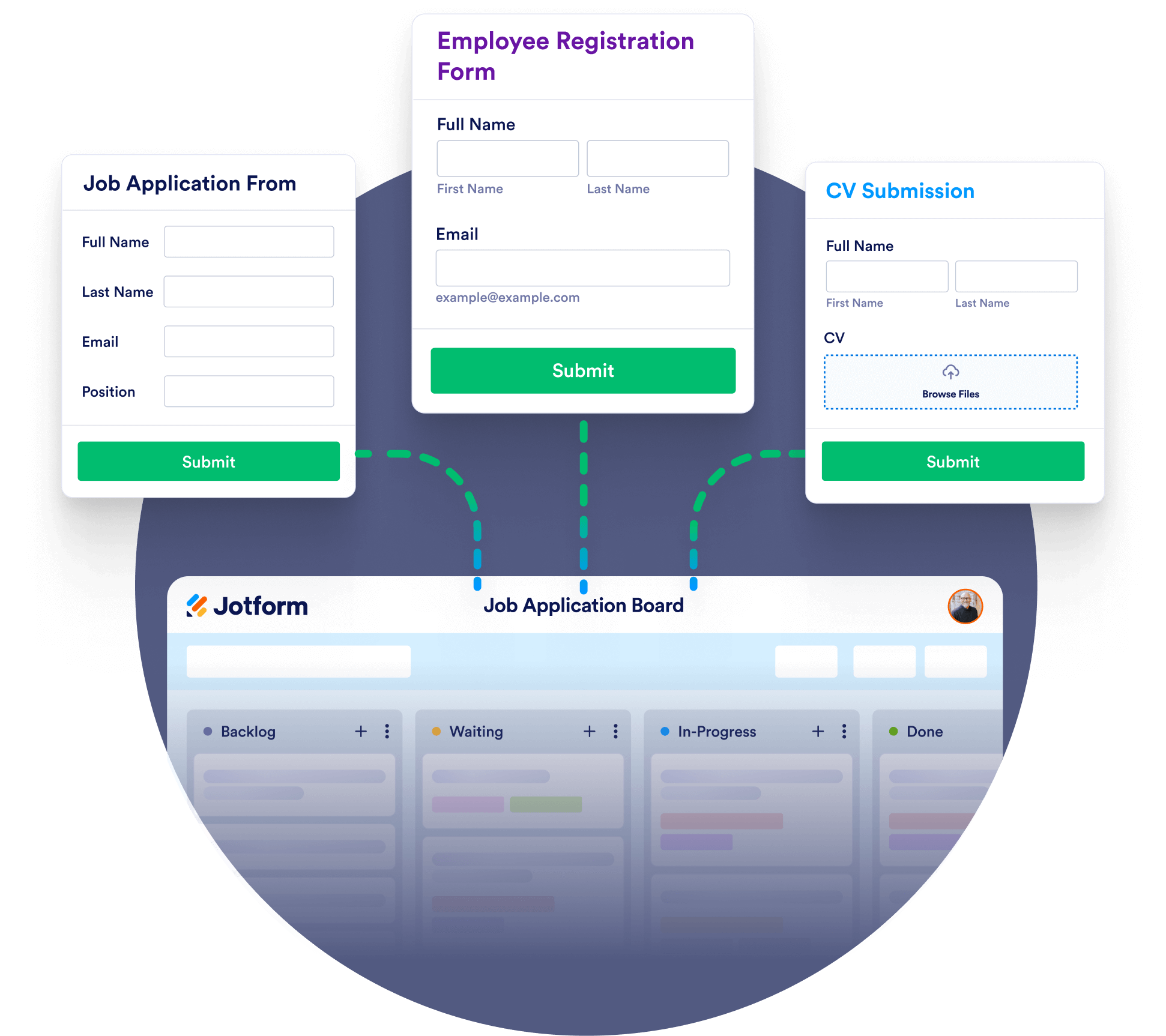 Automate task creation