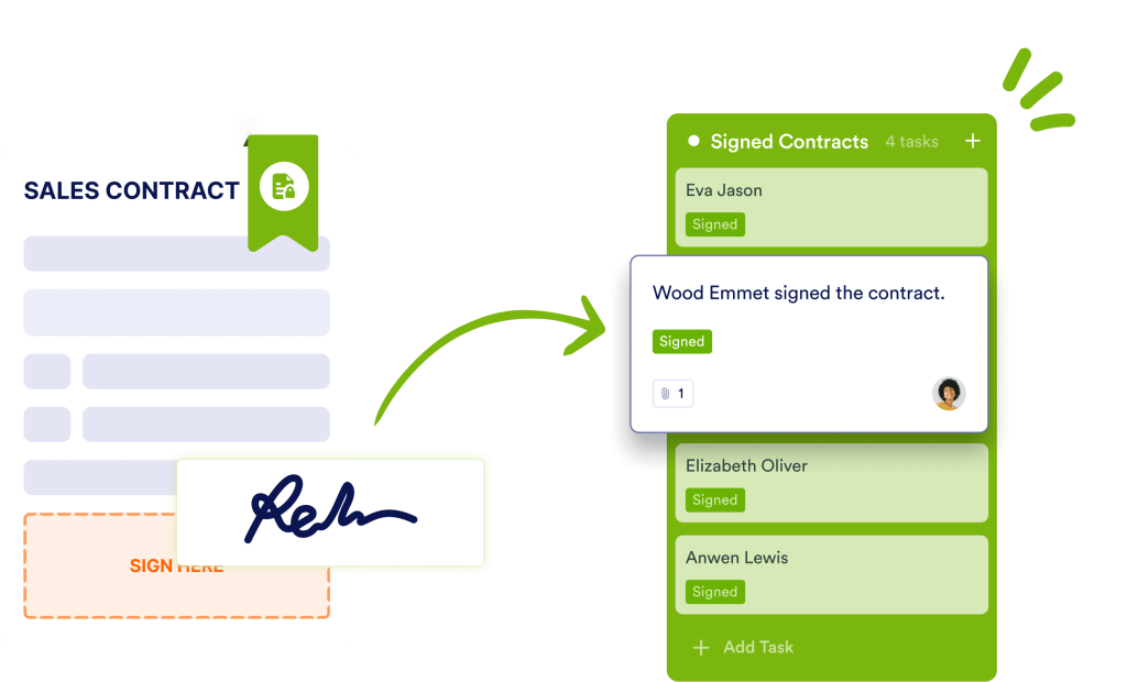 Sign Documents to Tasks