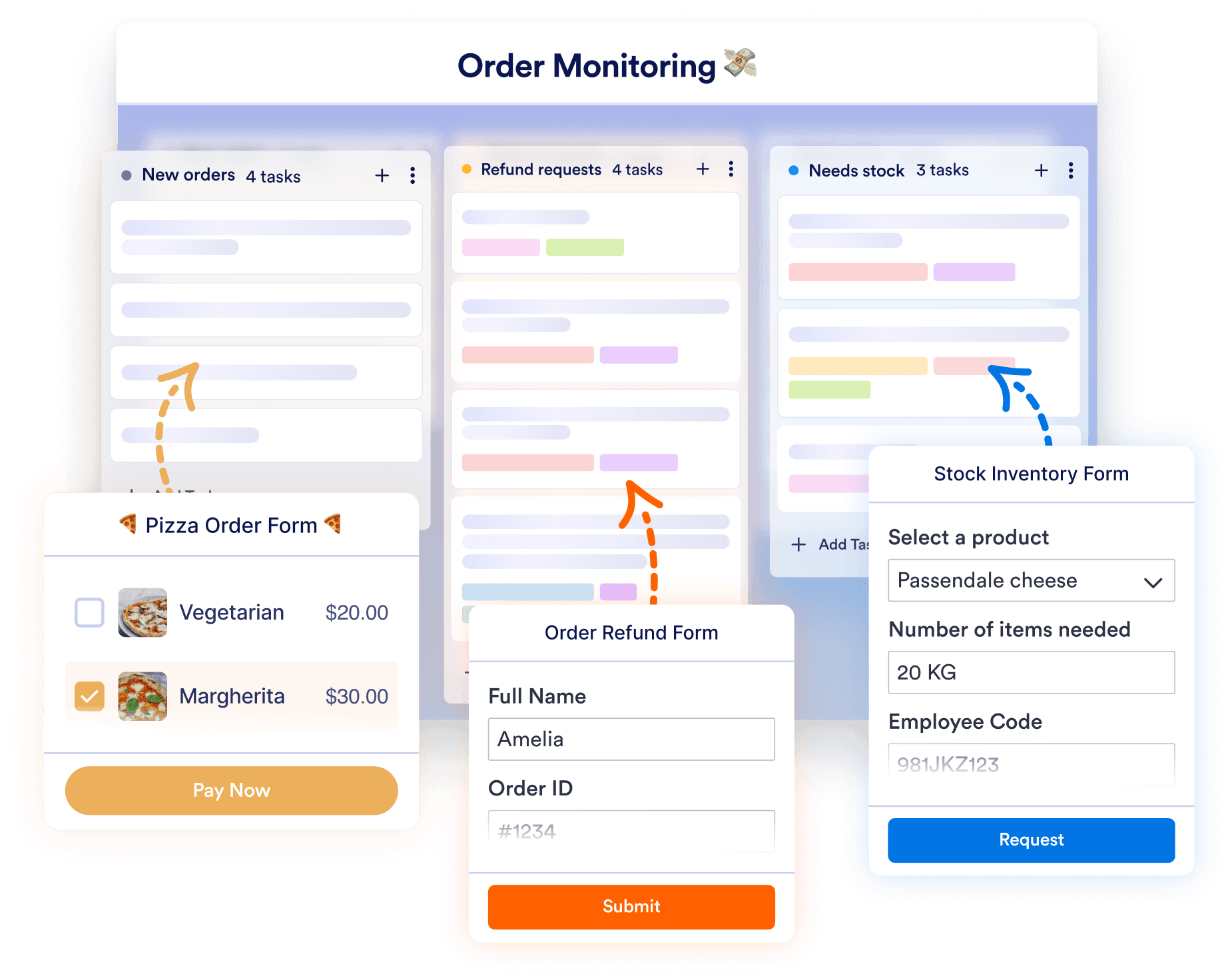 Manage orders from different forms with one board