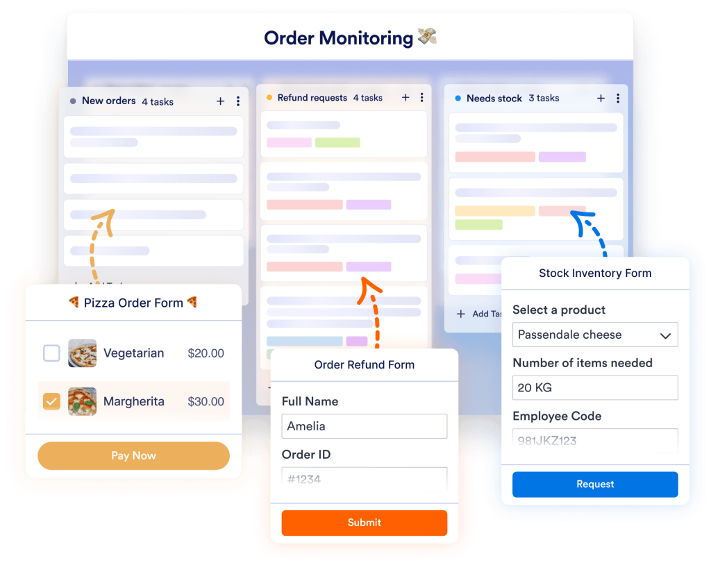 Manage orders from different forms with one board