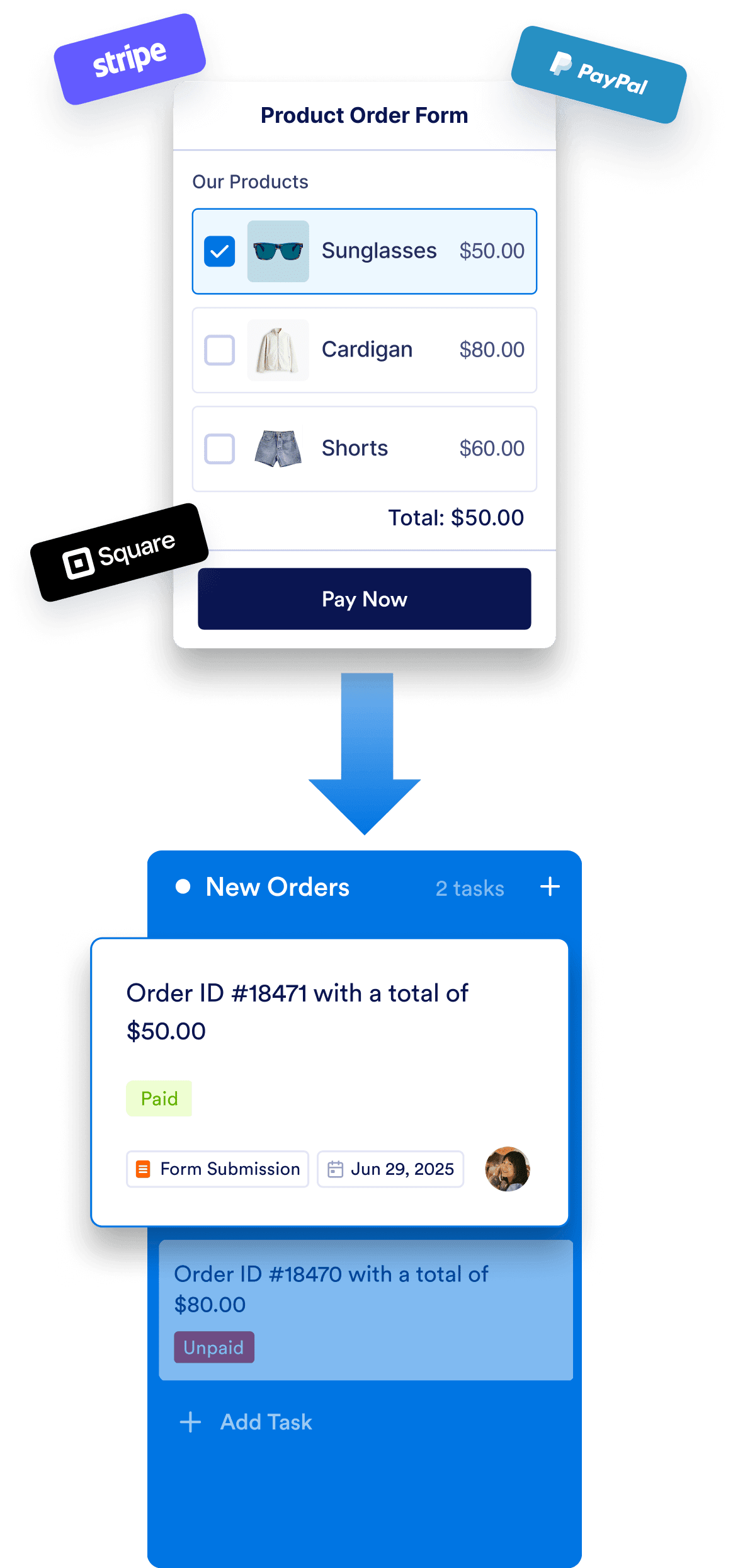 Orders to tasks