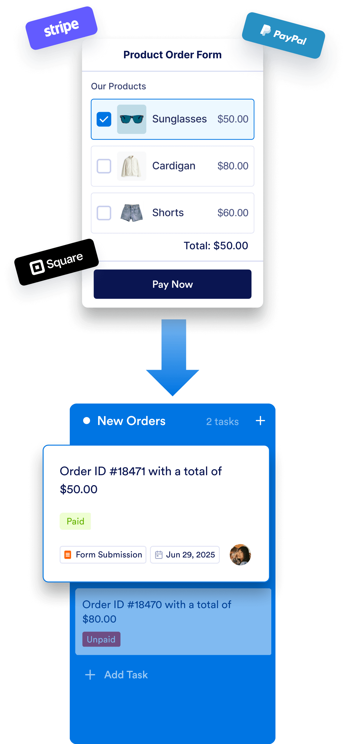 Orders to tasks