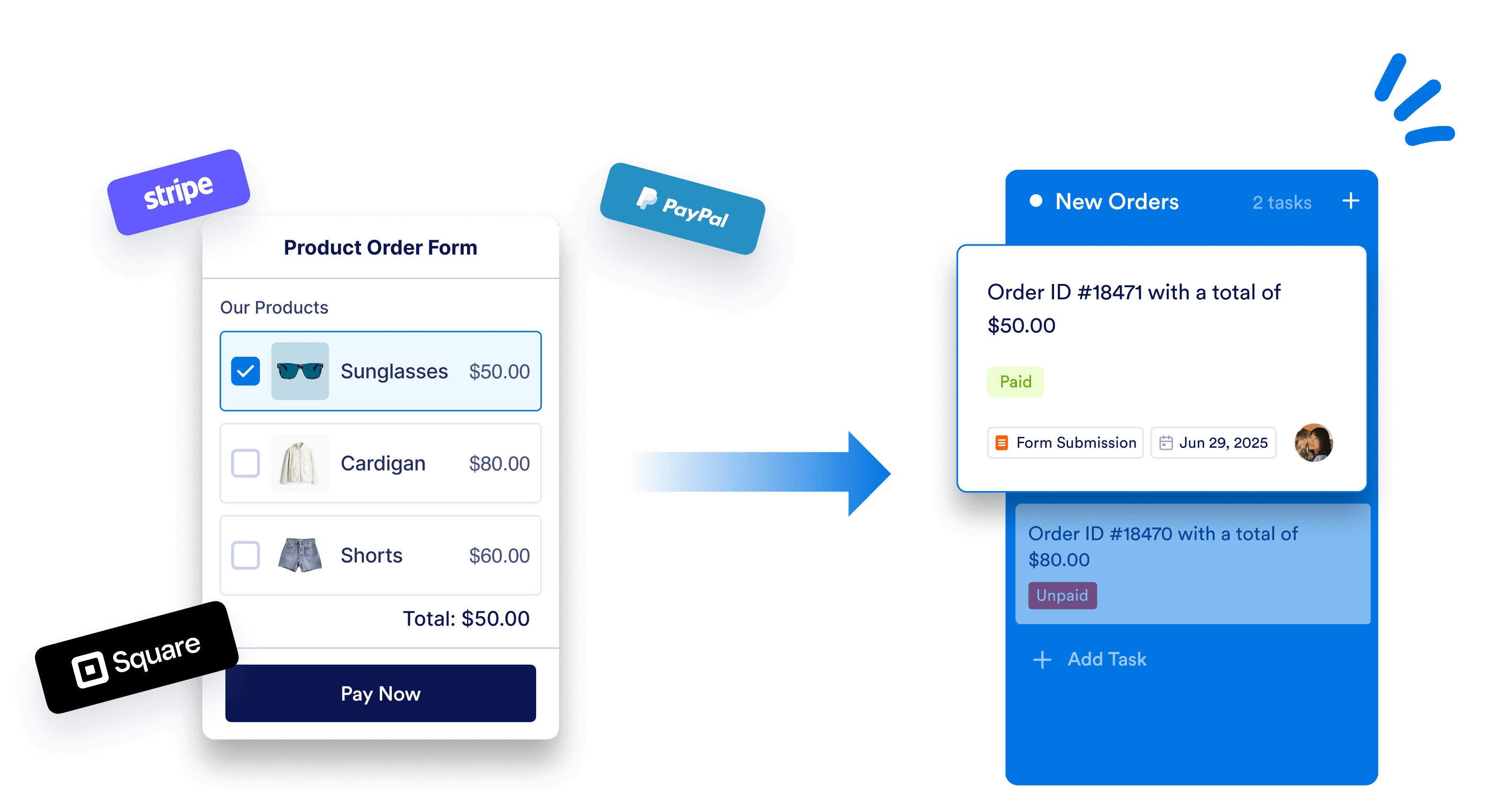 Orders to tasks