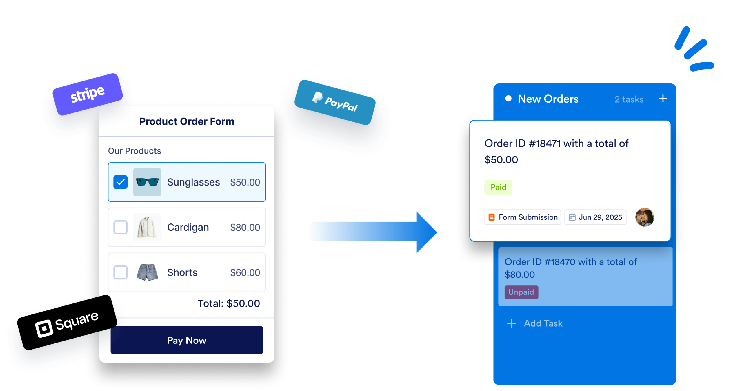 Orders to tasks