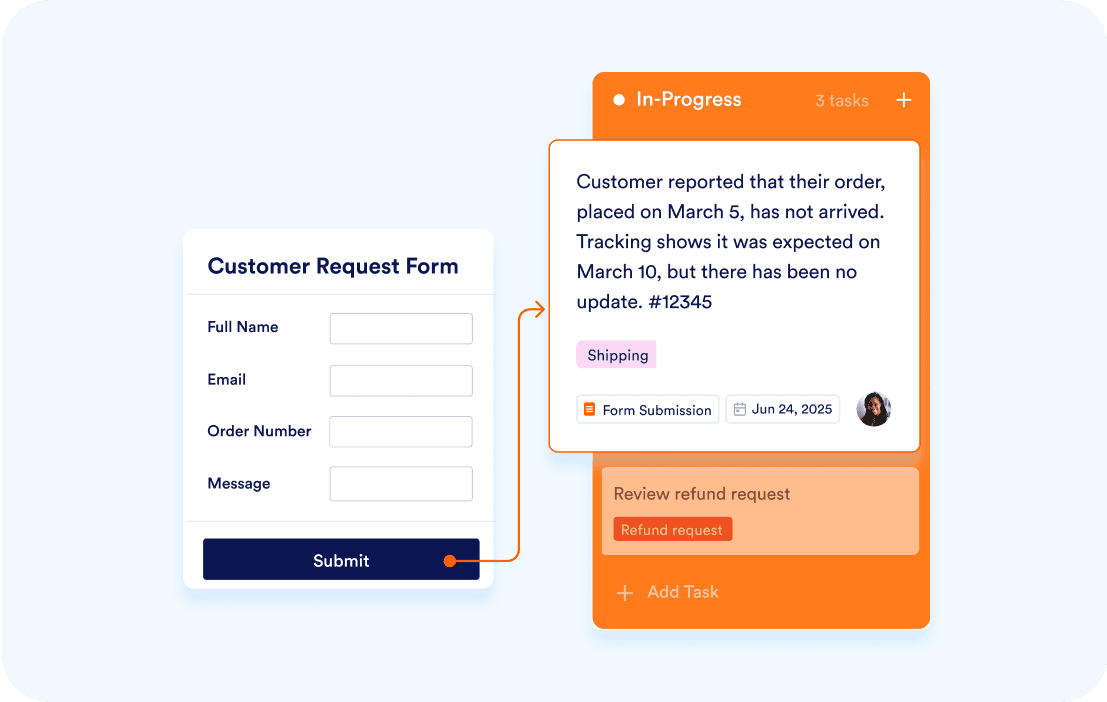 Effortless Form-to-Task Automation