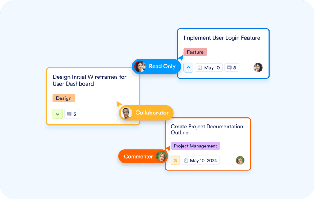 Enhanced Team Collaboration