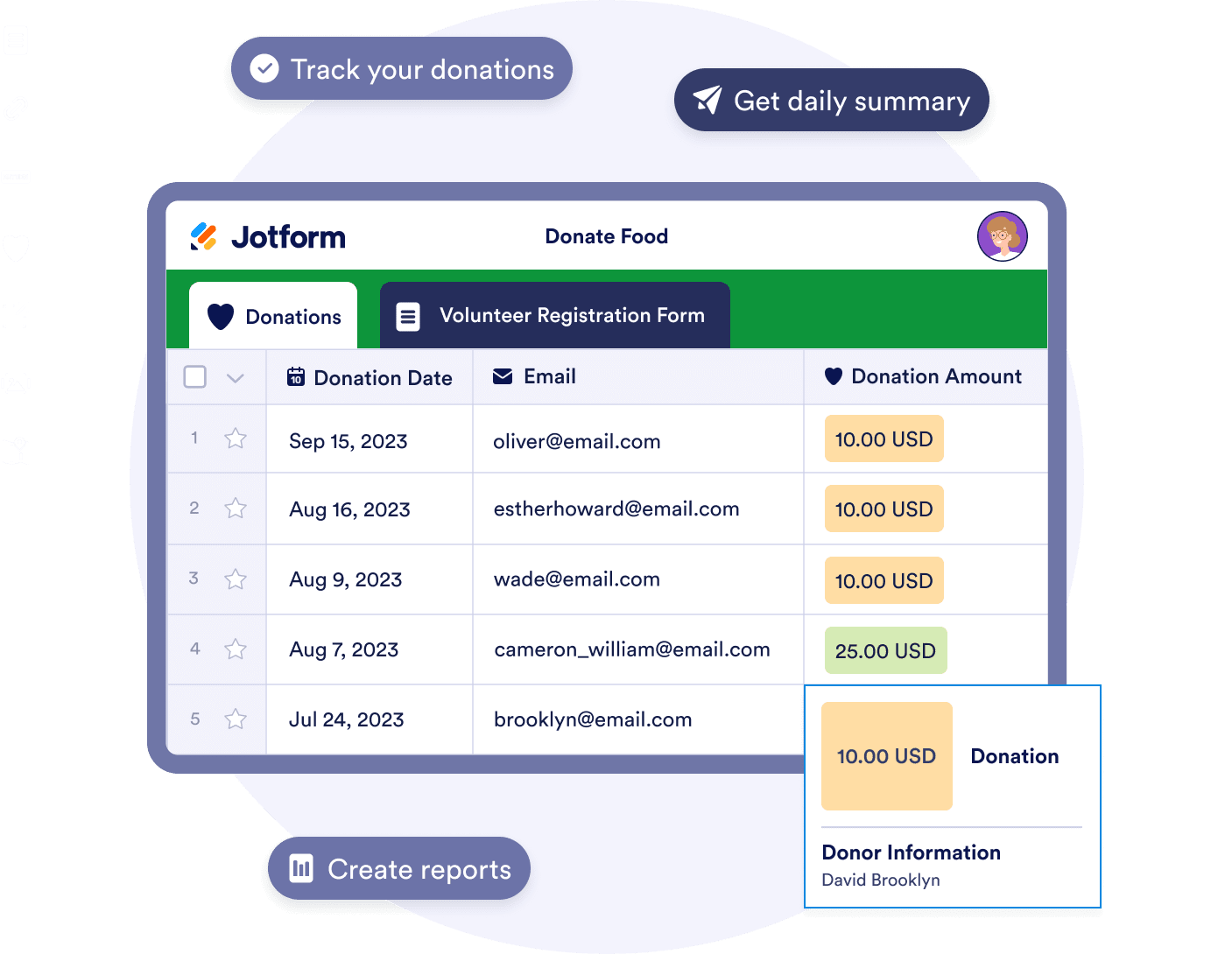 Manage your donors in one place