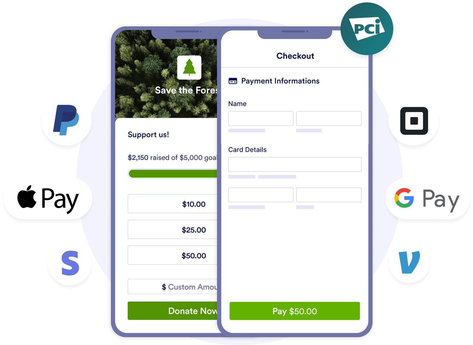 Integrate with 30+ payment gateways