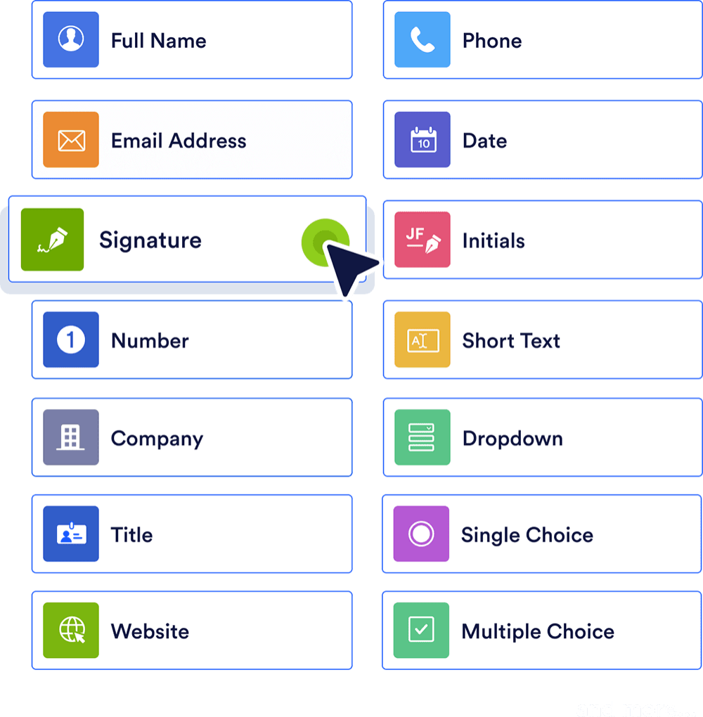 Useful document fields