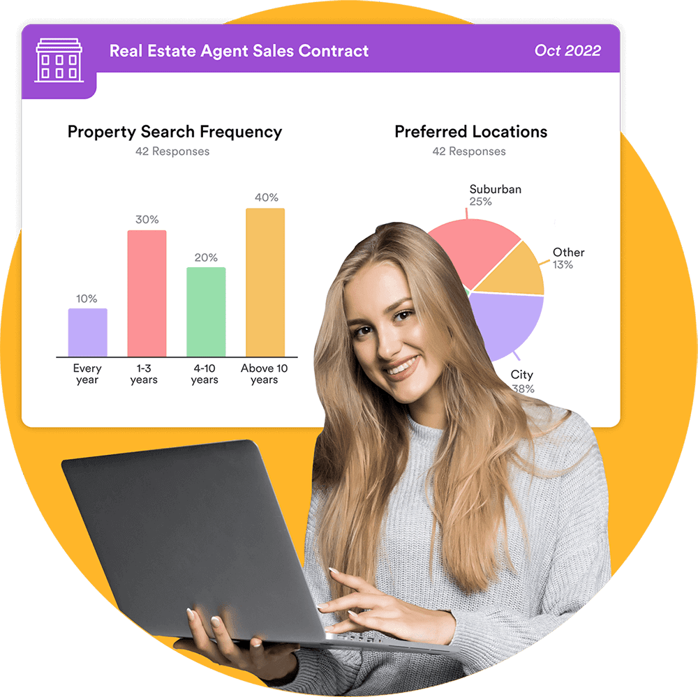 Visualized data with live reports