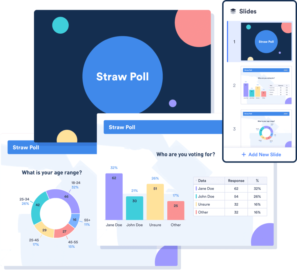 Automatically convert form data into visuals