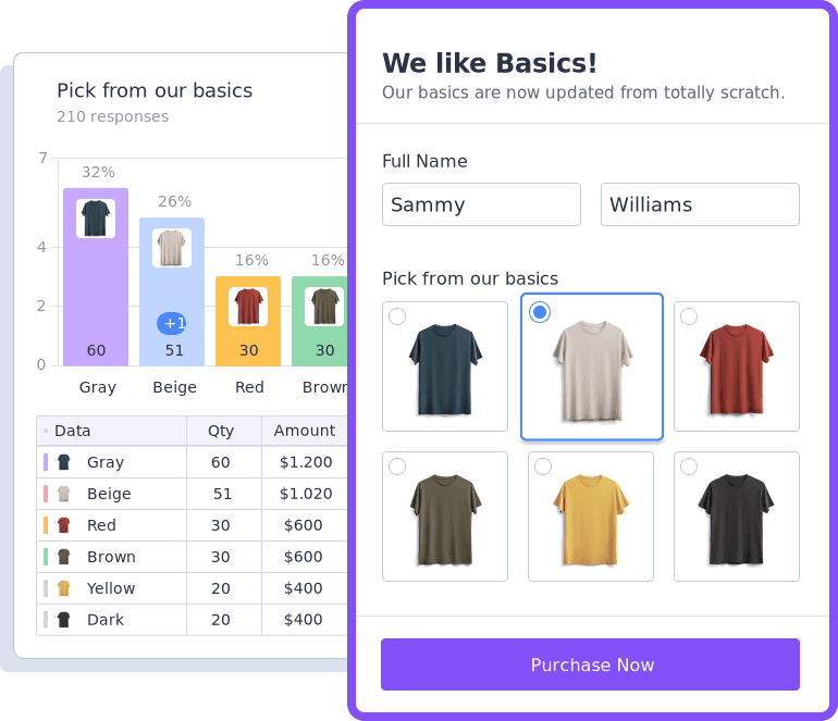 Automatically generate professional reports
