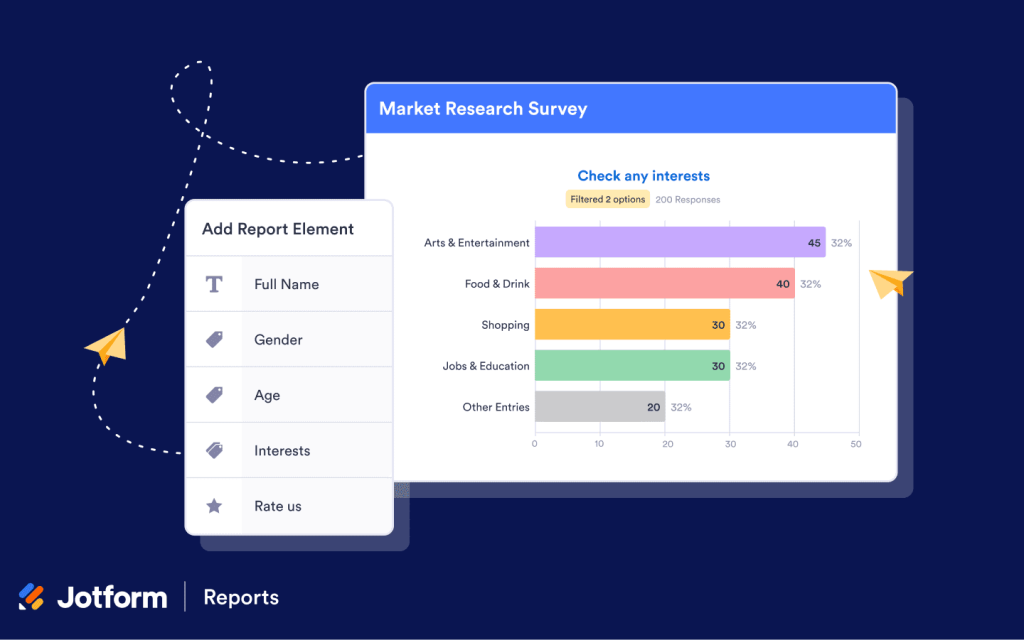 Customize reports in seconds