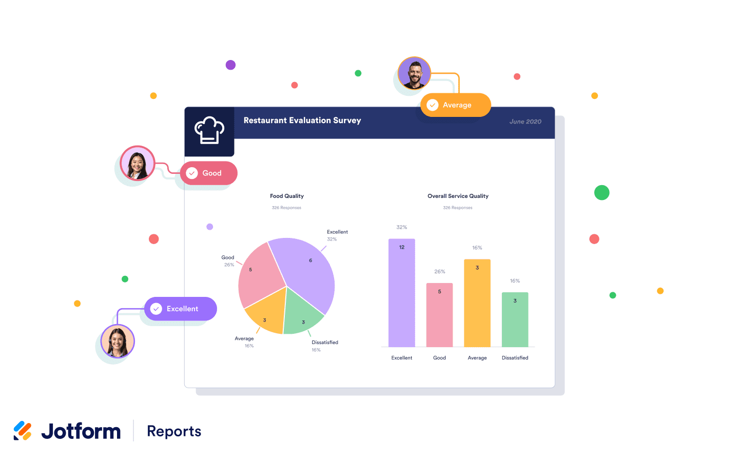 Easily analyze your data for powerful insights