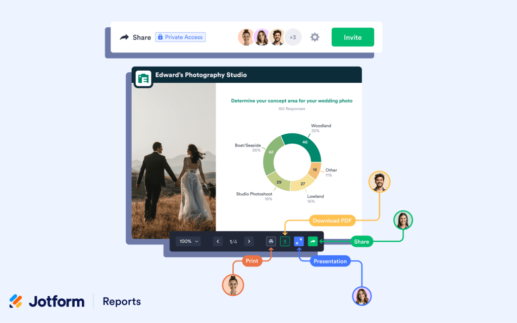 Visualize and present your data in seconds