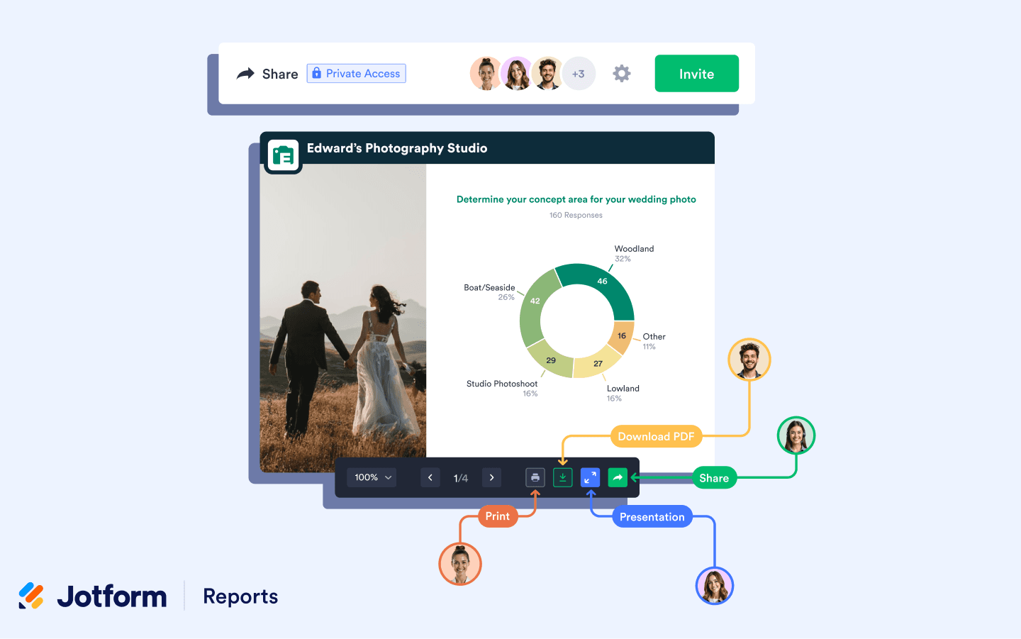 Visualize and present your data in seconds
