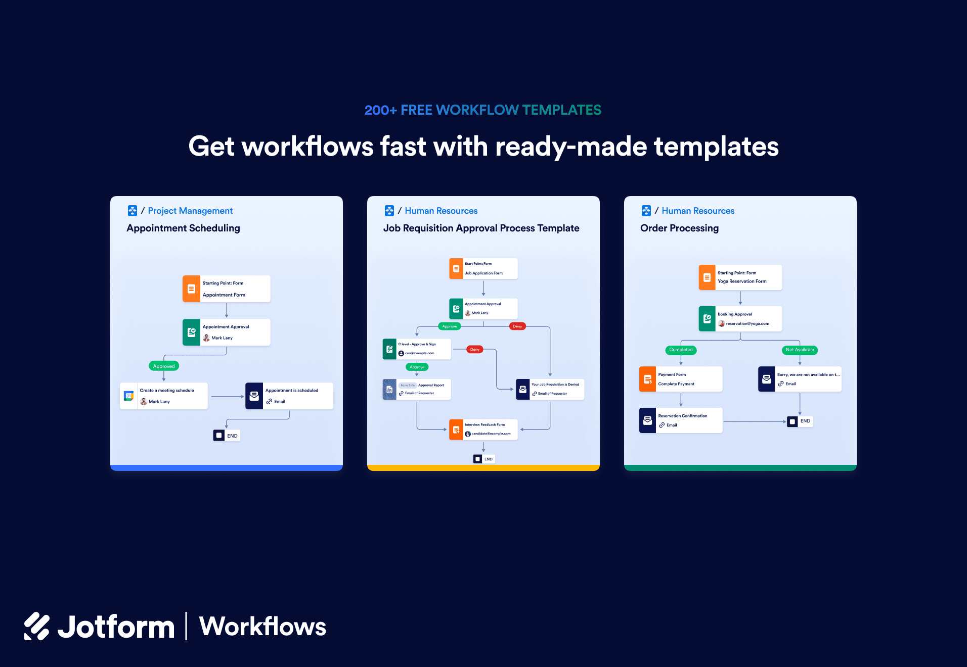 200+ Free Workflow Templates