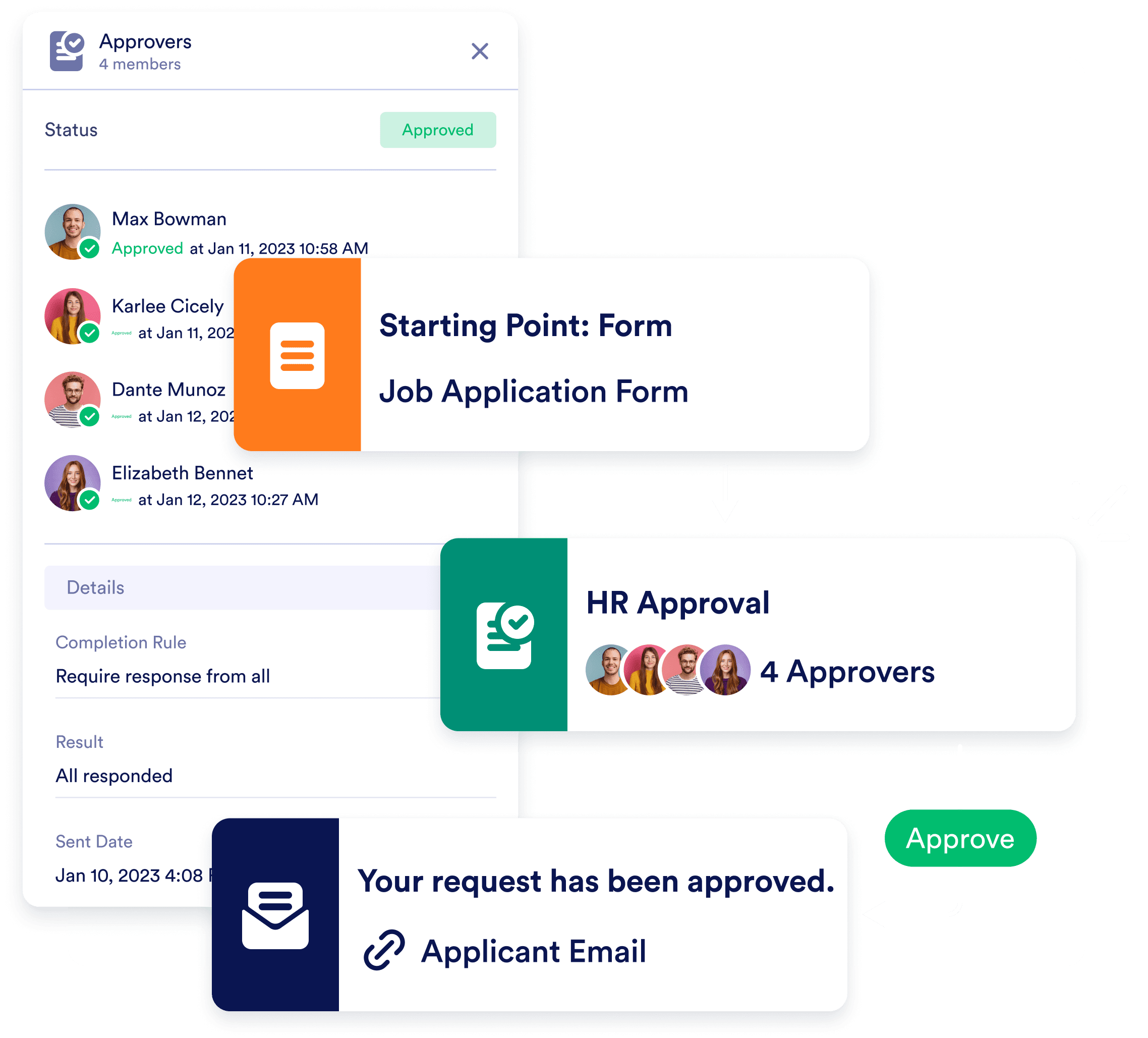 Automate your approval process