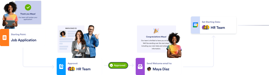 Build Powerful Automations