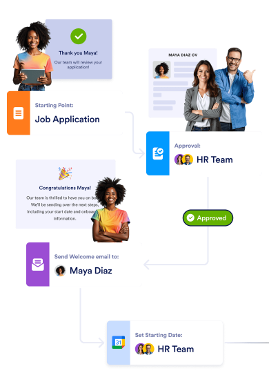 Build Powerful Automations