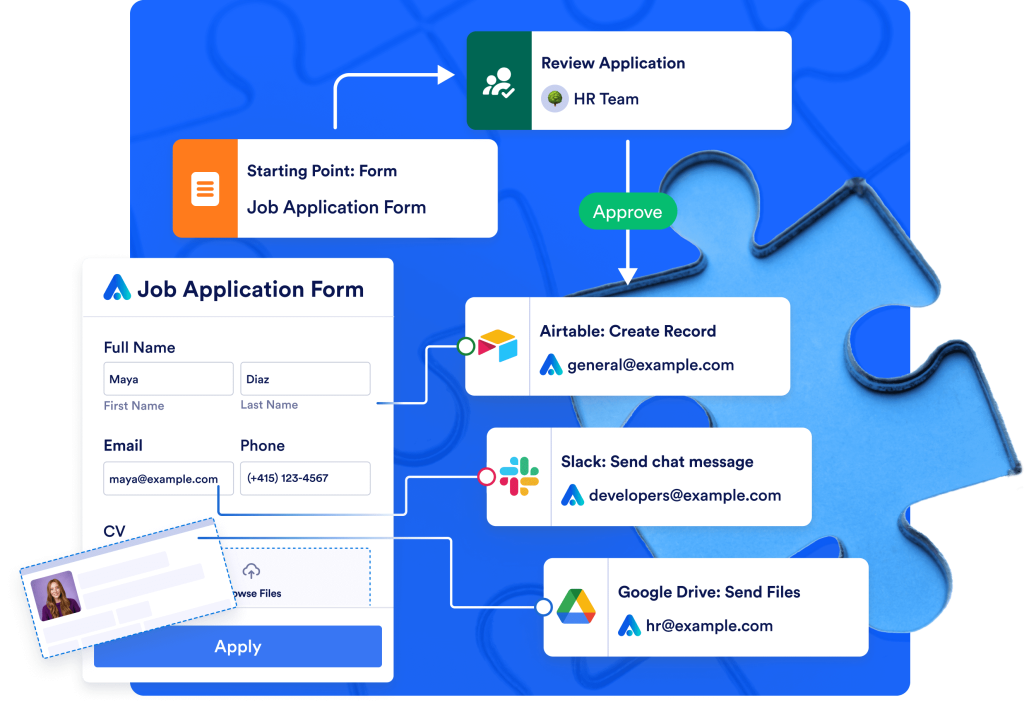 Integrate with the apps you use every day