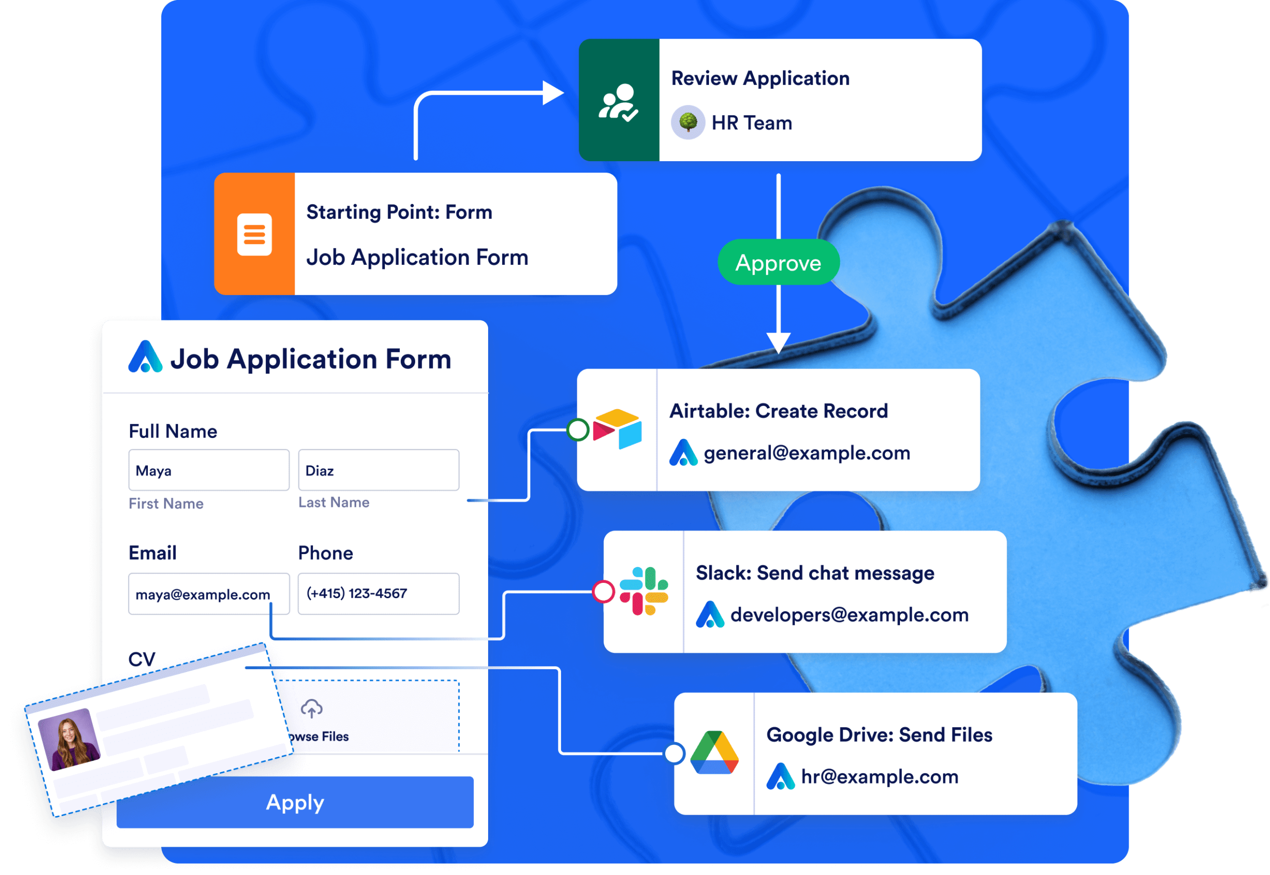 Integrate with the apps you use every day