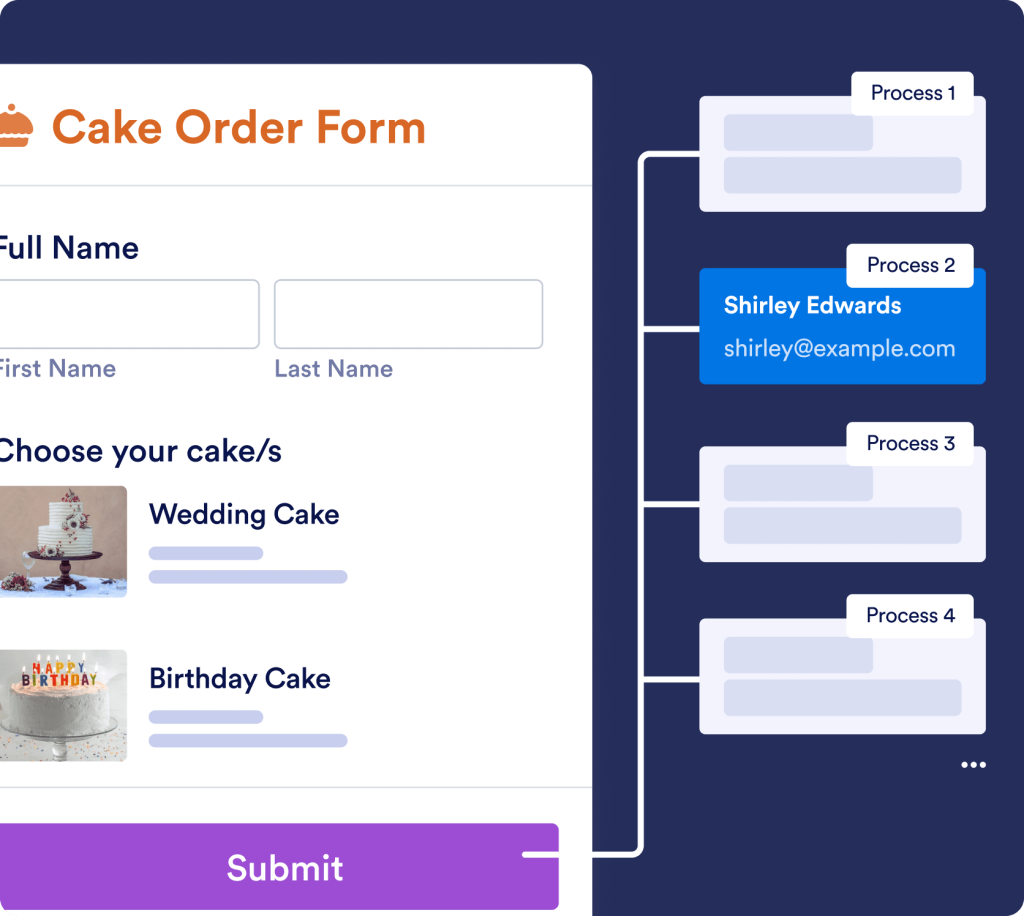 Effortless Execution