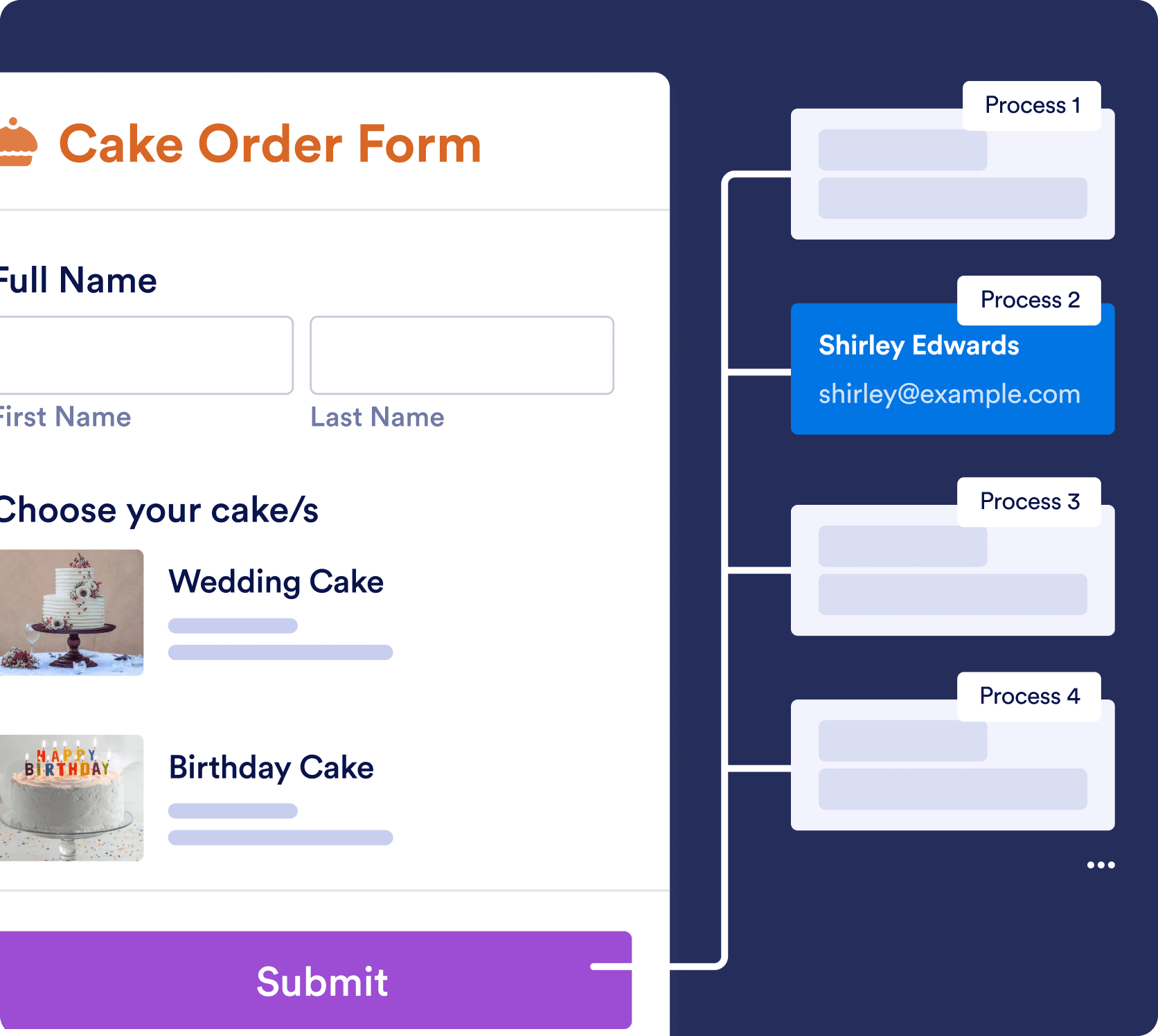 Effortless Execution
