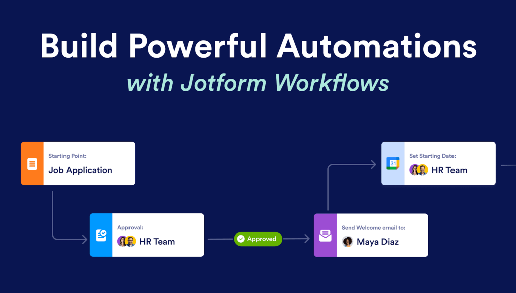Introducing Jotform Workflows: Build Powerful Automations