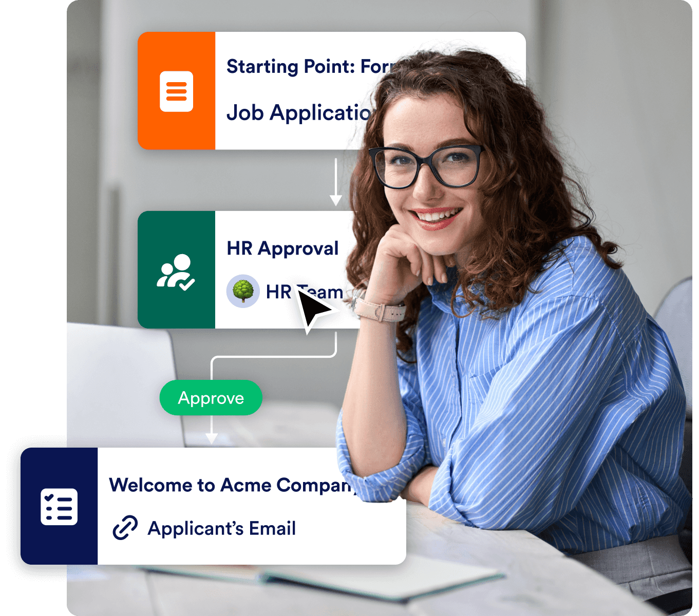 Automate your enterprise workflows from start to finish