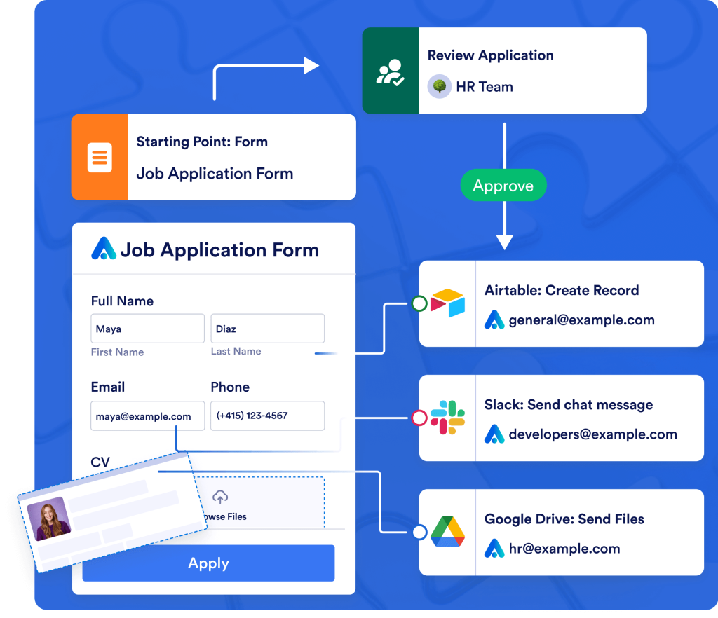 Integrate with useful tools