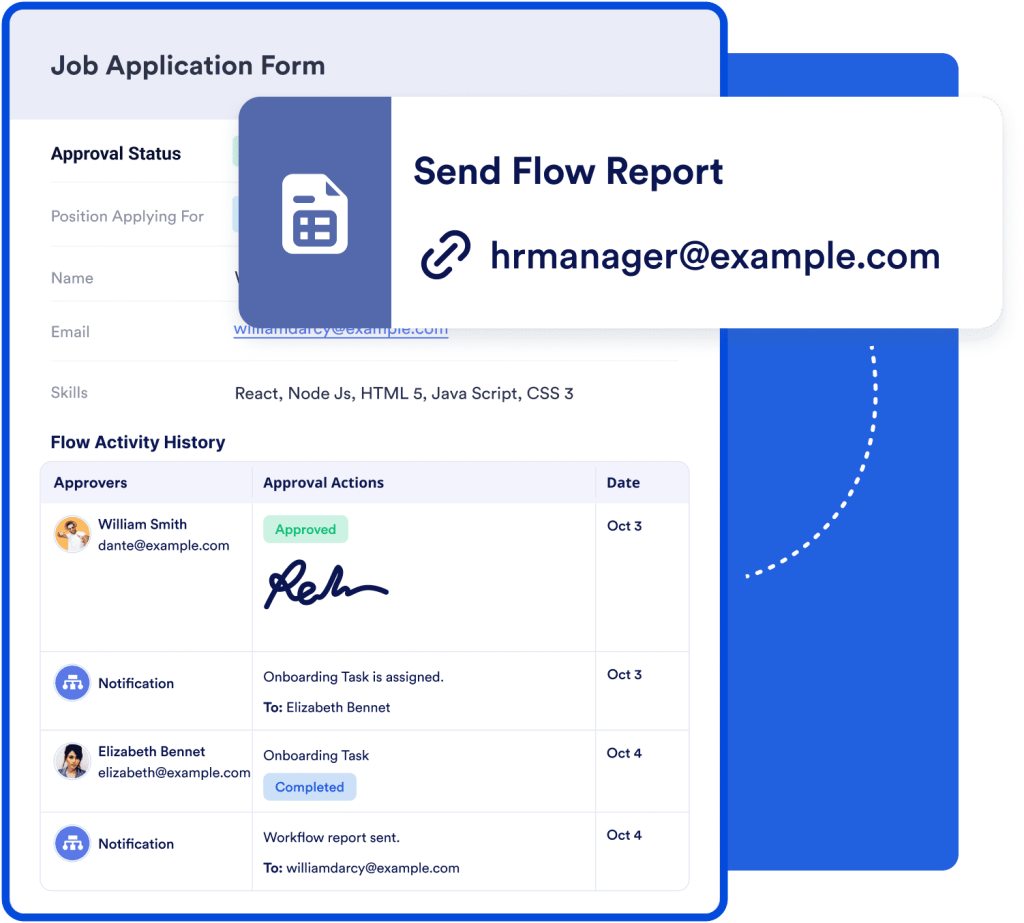 Send workflow reports