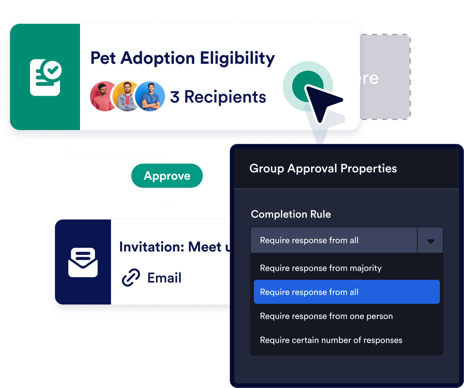Set approval completion rules