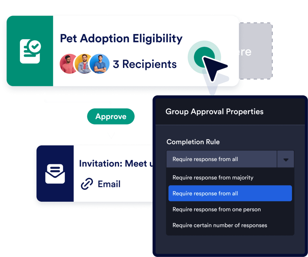 Set approval completion rules