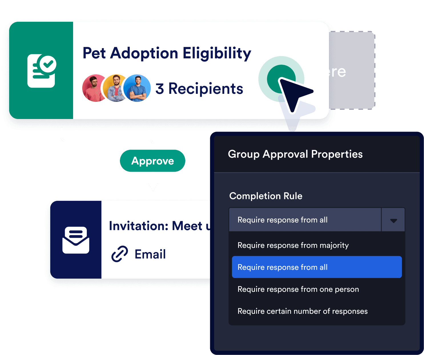 Set approval completion rules
