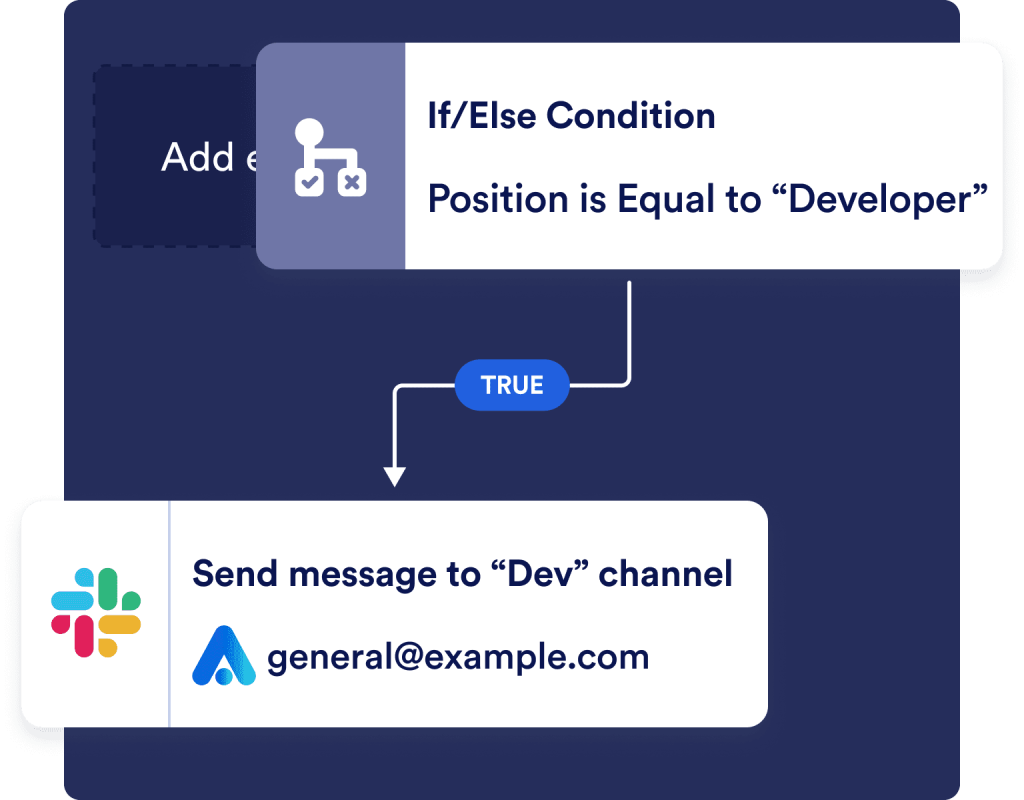 Run integrations conditionally