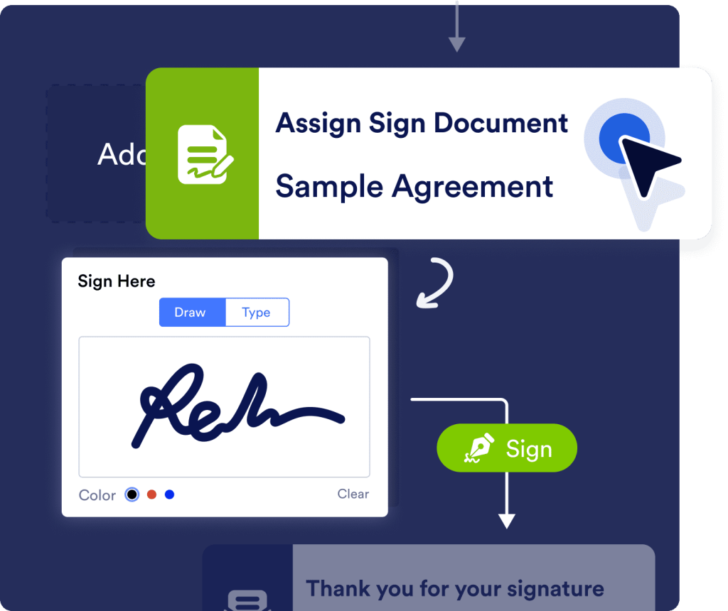 Request e-signatures