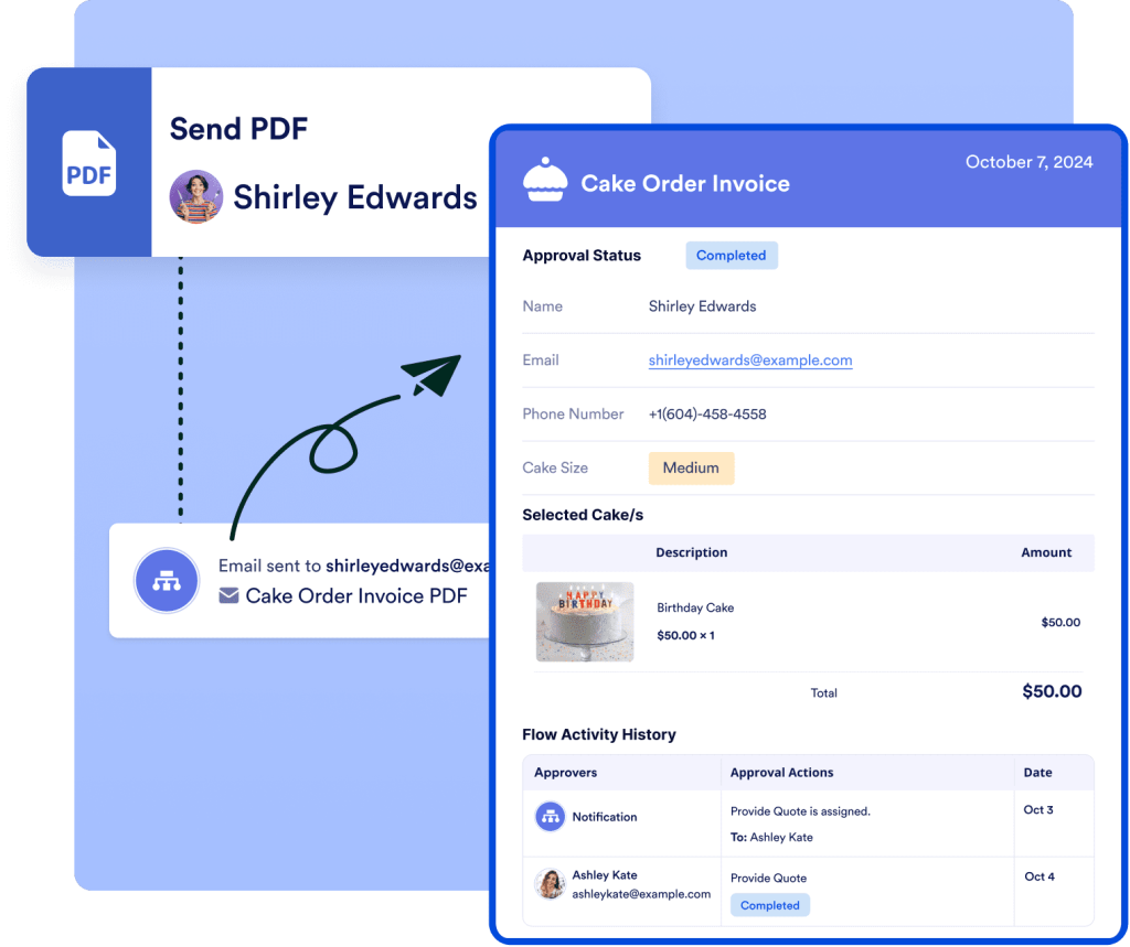 Send submission PDFs