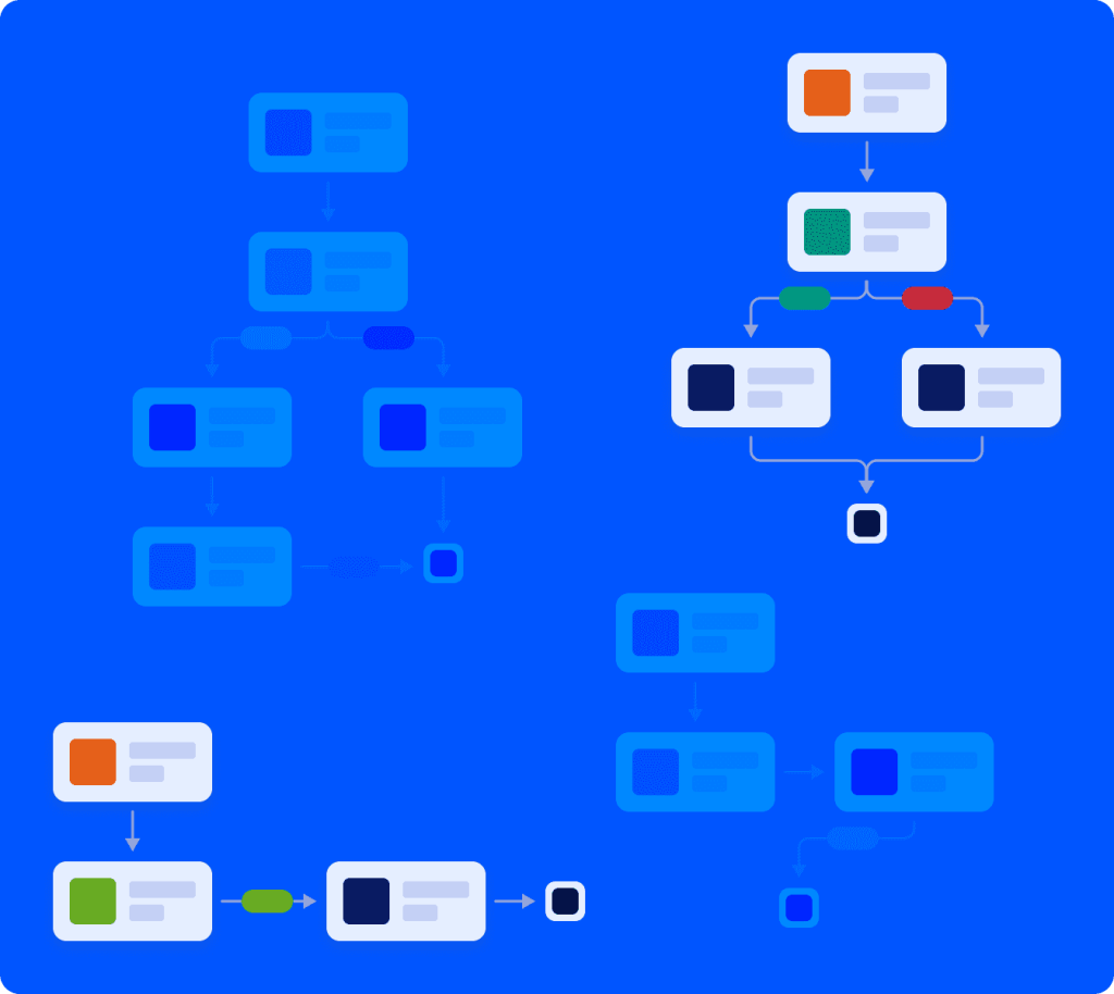 Choose from 200+ templates