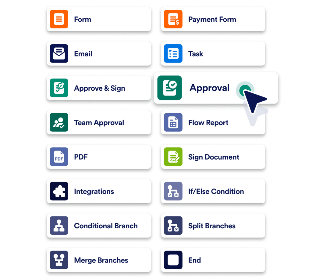 Add powerful workflow elements