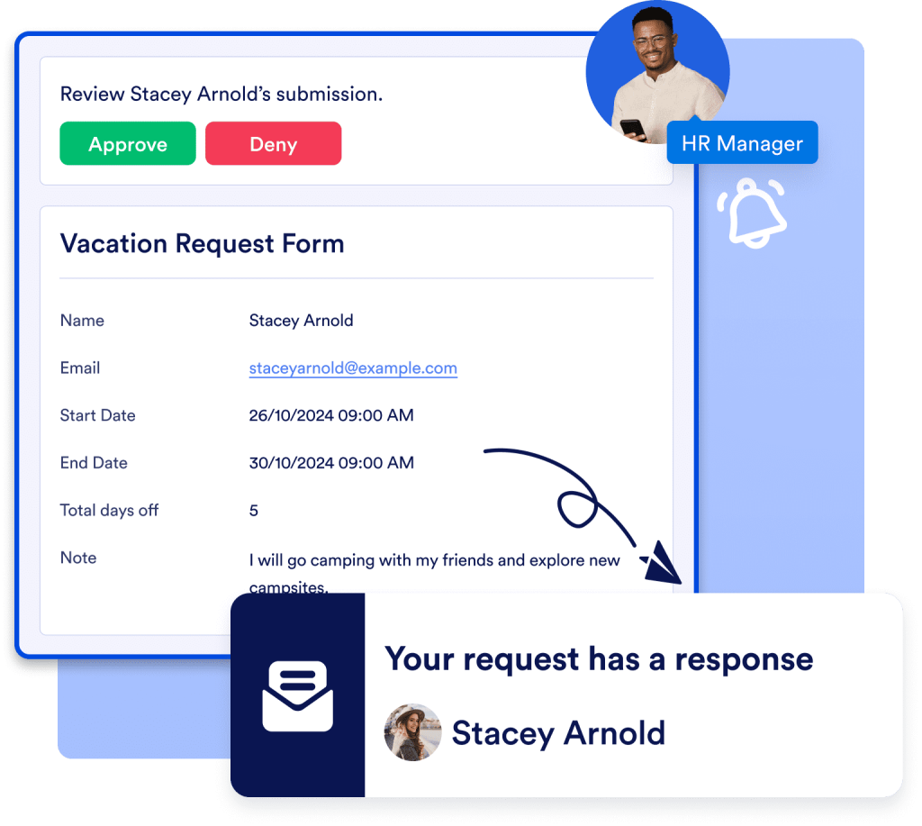 Send automated emails