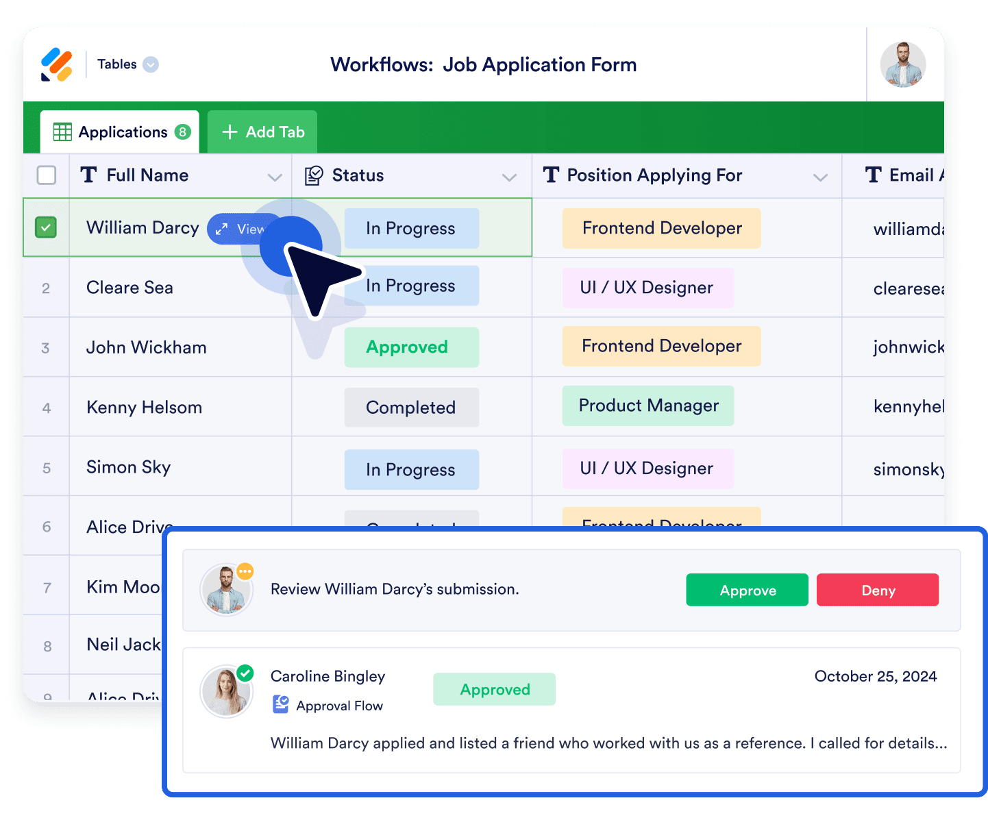 Track and manage approval flows