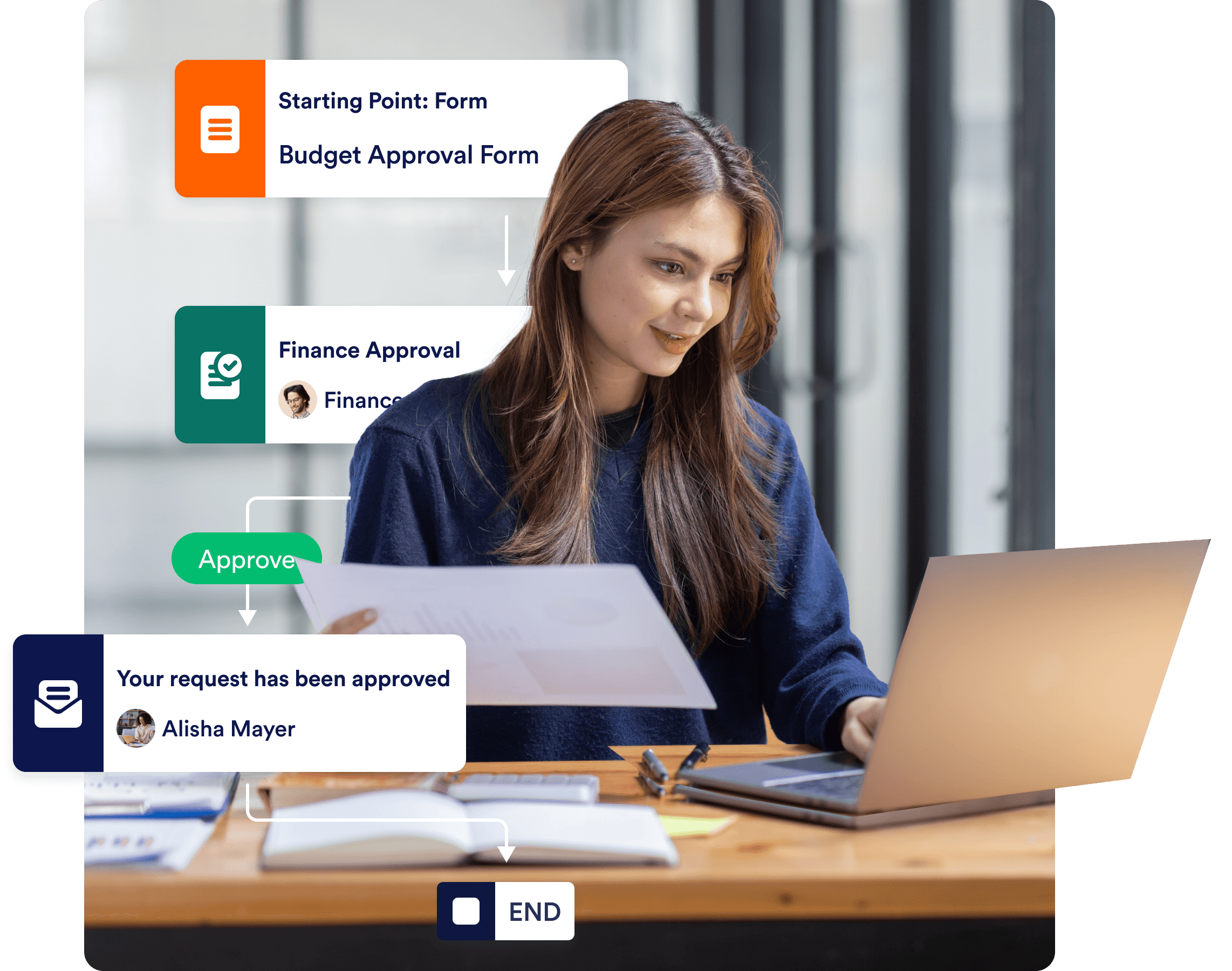 Free Approval Management Software