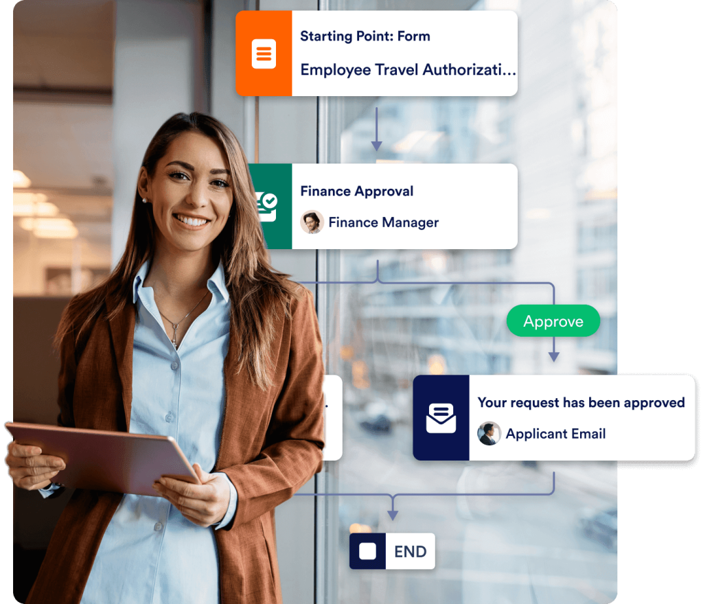 Free Invoice Approval Software