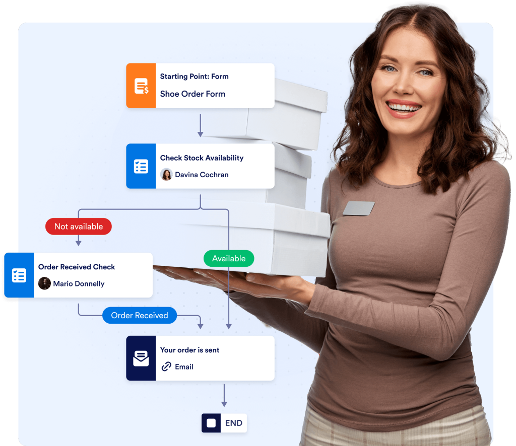 Streamline order fulfillment