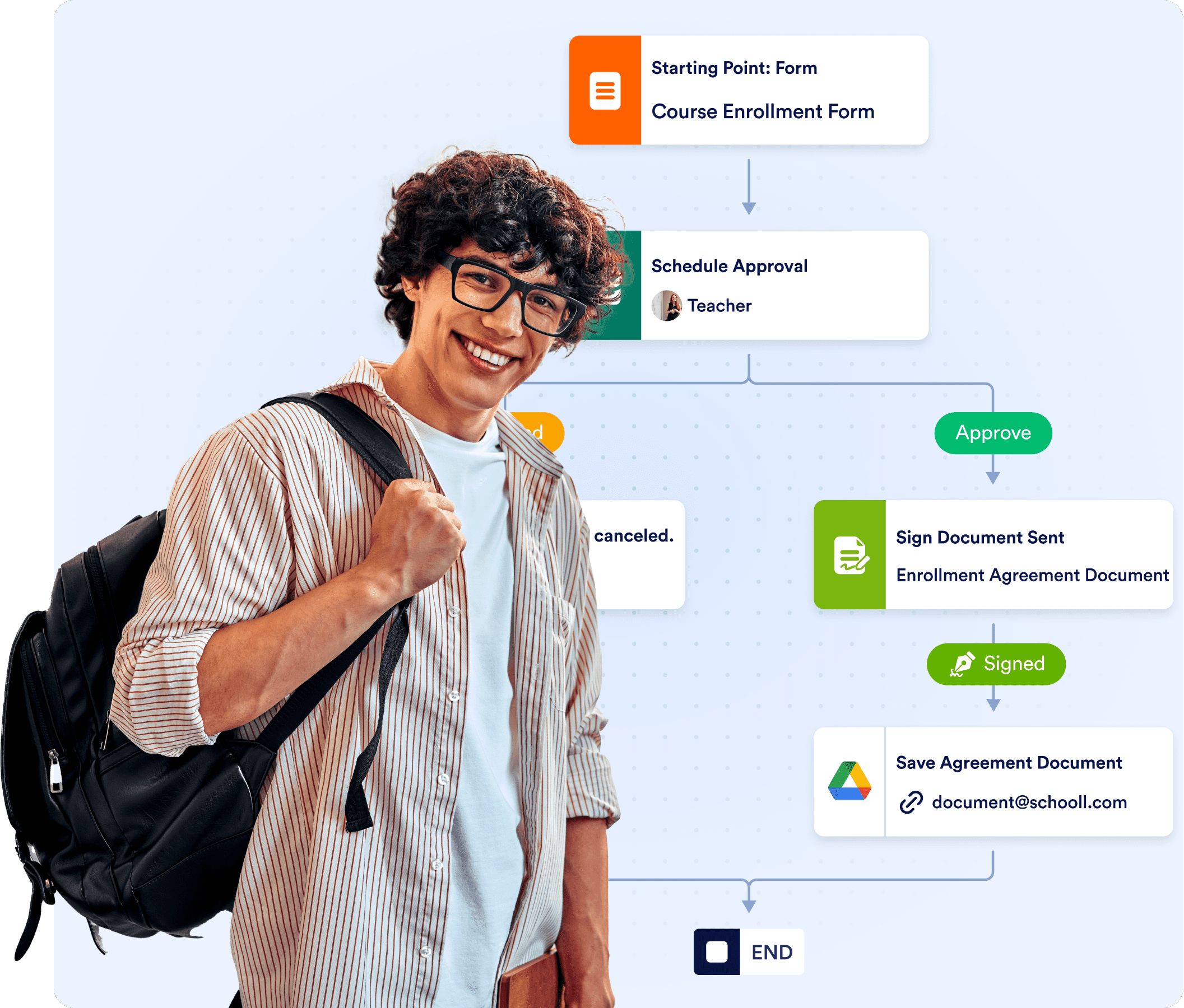 Collect student enrollment signatures