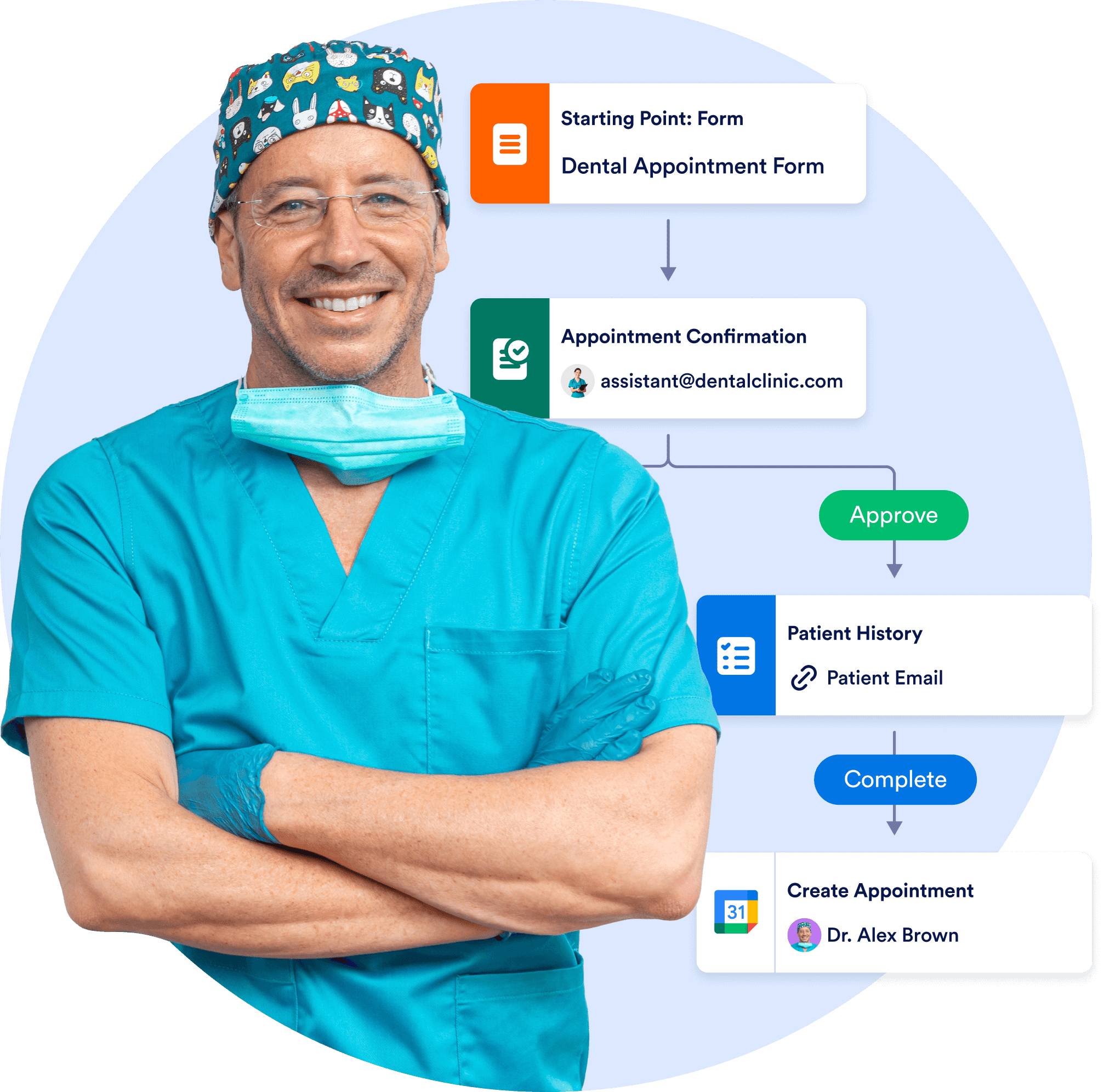 Healthcare Workflow Software