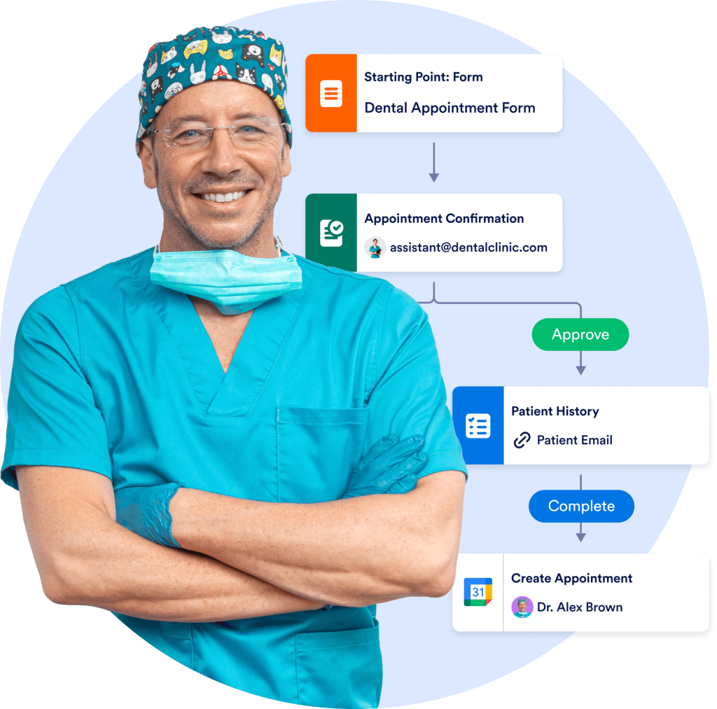 Healthcare Workflow Software
